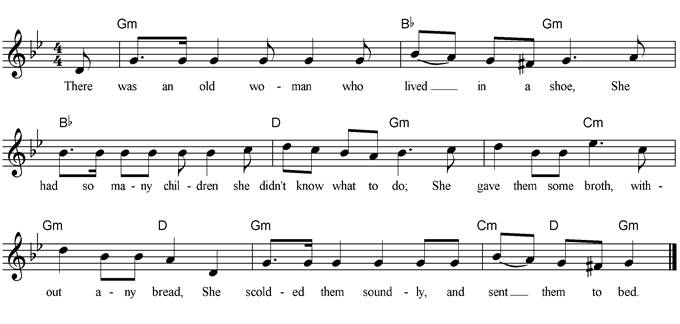 Simple Simon (nursery rhyme) - Wikipedia